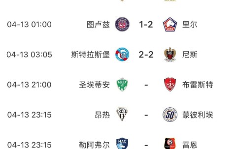 欧冠8强独一份！巴黎申请本轮联赛延期，两回合战维拉休息7天