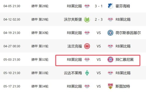 德甲争四有戏！莱比锡2连胜反弹，拜仁迎最大阻力