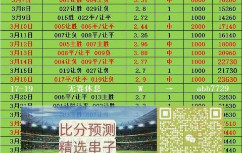 周四002西甲 奥萨苏纳VS塞维利亚 比分预测